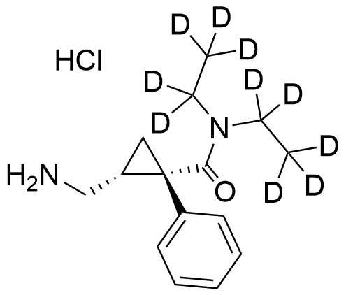 (1S,2R)-Milnacipran-D10 Hydrochloride