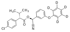 Esfenvalerate-d5