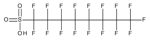 Perfluorooctane sulfonic acid - CAS No. 1763-23-1 Perfluorooctane sulfonic acid