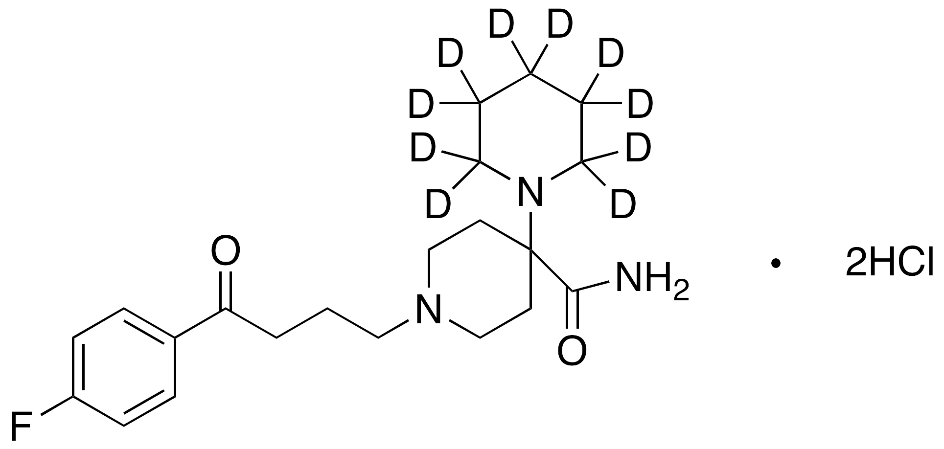 Pipamperone-d10 Dihydrochloride