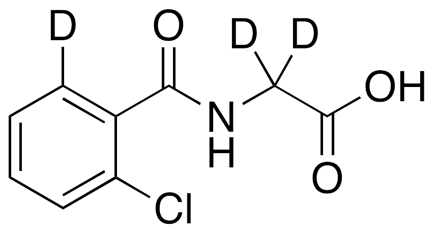 2-Chloro Hippuric Acid-d3