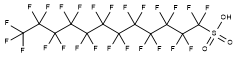 EU Drinking Water Directive PFAS Mixture 10 µg/mL in Methanol:Water