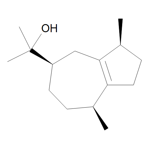 Canada Terpene Mixture 1 2500 µg/mL in Hexane
