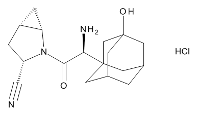Saxagliptin Hydrochloride