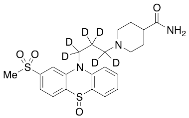 Metopimazine-d6 Sulfoxide