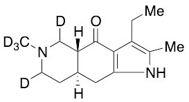 Piquindone-d5