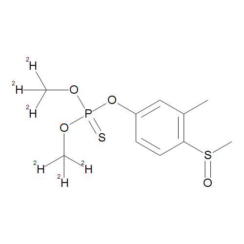 Fenthion Sulfoxide-d6