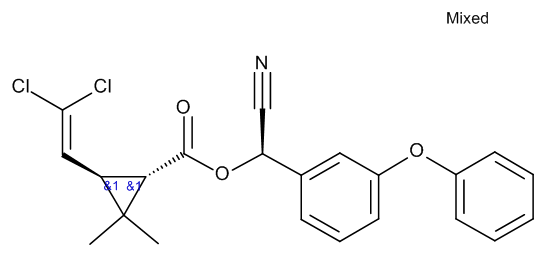 theta-Cypermethrin 10 µg/mL in Cyclohexane - CAS No. 71697-59-1 theta-Cypermethrin 10 µg/mL in Cyclohexane