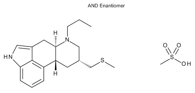 Pergolide mesilate