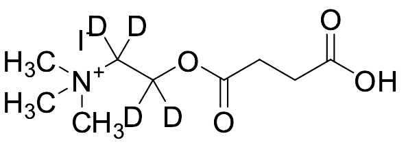 Succinyl Monocholine Iodide-D4