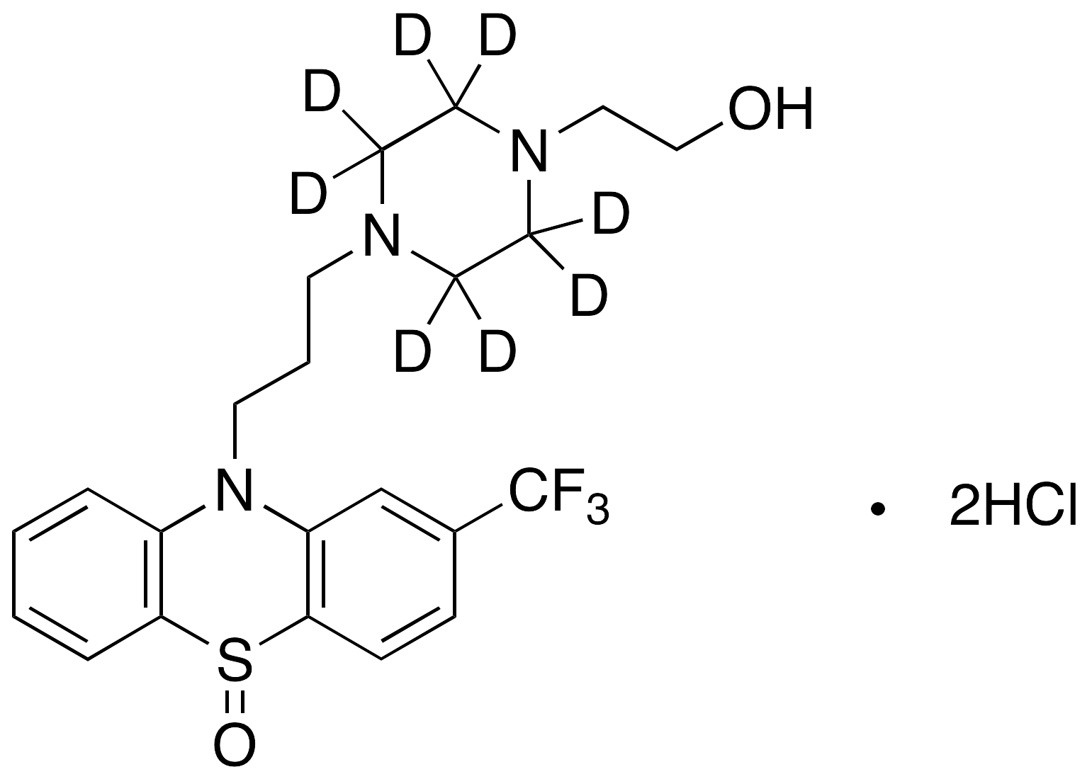 Fluphenazine-d8 Sulfoxide Dihydrochloride