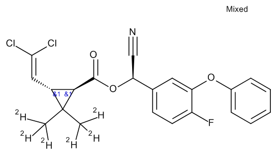 trans-Cyfluthrin D6 (2,2-dimethyl D6) - CAS No. trans-Cyfluthrin D6 (2,2-dimethyl D6)