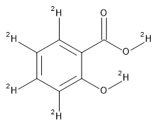 2-Hydroxybenzoic Acid-d6