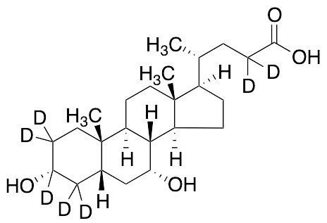 Chenodeoxycholic Acid-d7 (Major)