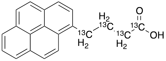 1-Pyrenebutyric Acid-13C4