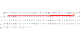 Filgrastim CRS (EPY0001173)