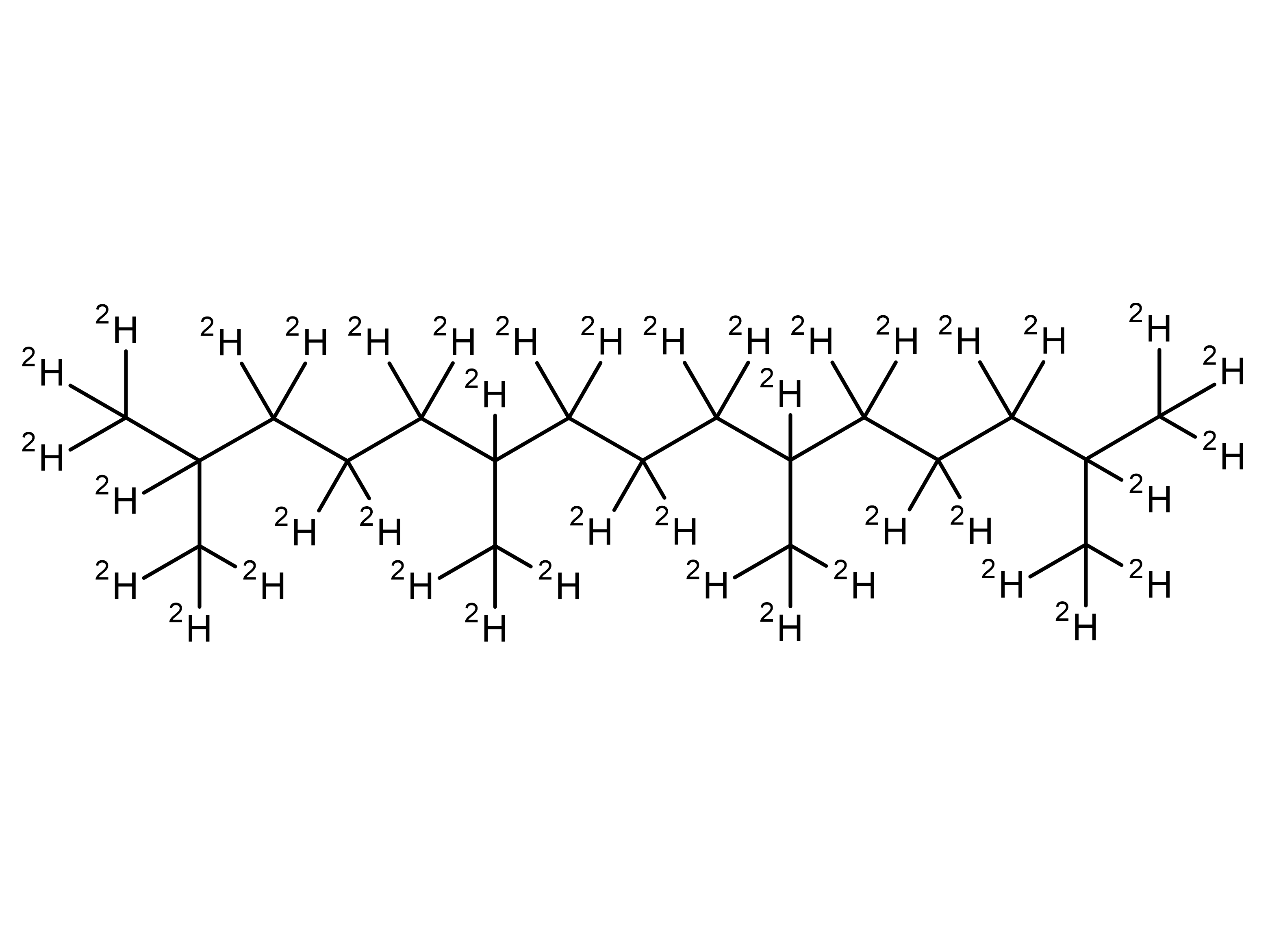 2,6,10,14-Tetramethylpentadecane-d40