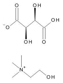 Choline Bitartrate