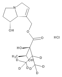 (+)-Lycopsamine Hydrochloride-d7