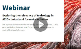 We explored why laboratories are testing for analytes such as COHb, gamma-Hydroxybutyrate, and Benzodiazepines in response to societal testing challenges’.