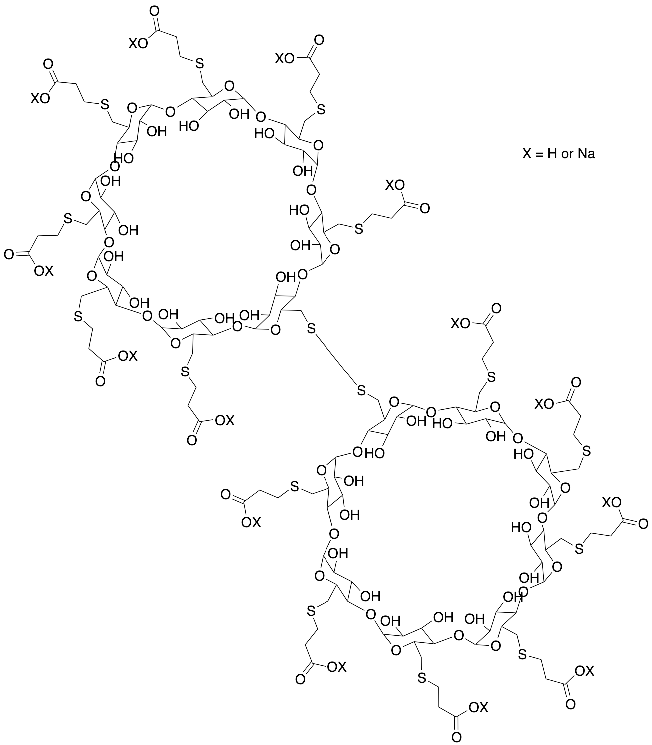 Sugammadex Disulfide Dimer (>85%)