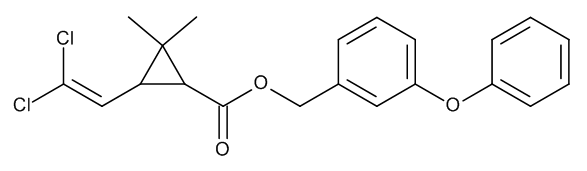 Total Permethrin 100 µg/mL in Acetone - CAS No. 52645-53-1 Total Permethrin 100 µg/mL in Acetone