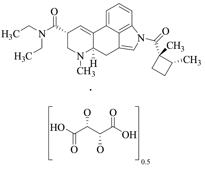 LSD impurity
